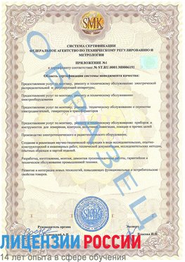 Образец сертификата соответствия (приложение) Ванино Сертификат ISO 50001